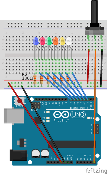 Arduino Uno with potentiometer connected to A5, and six LEDs (with 330Ω resistors) connected to pins 2-7. Image created with the open-source Fritzing app. [View full size]